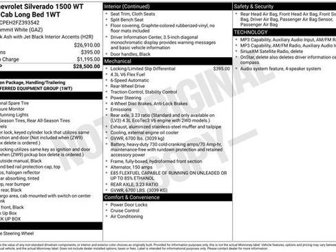 Used 2015 Chevrolet Silverado 1500 W/T RWD image 6