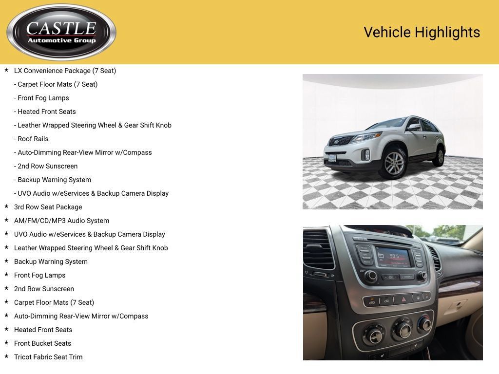 Used 2015 Kia Sorento LX FWD image 4