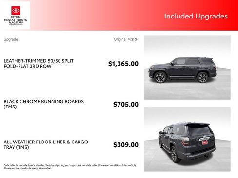Used 2024 Toyota 4Runner Limited AWD/4WD image 5