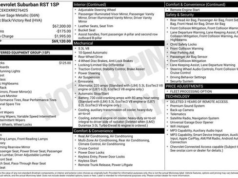 Used 2024 Chevrolet Suburban RST RWD image 14