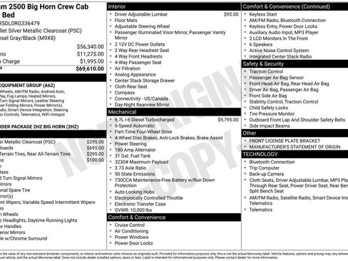 Used 2024 RAM 2500 Big Horn image 35