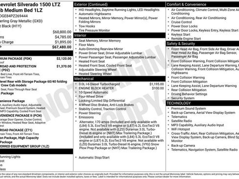 Used 2023 Chevrolet Silverado 1500 LTZ w/ LTZ Premium Package AWD/4WD image 7