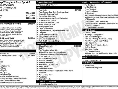 New 2025 Jeep Wrangler Sport S image 29