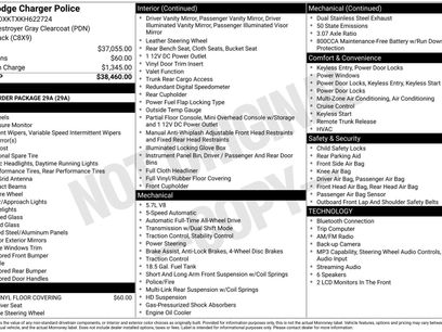 Used 2019 Dodge Charger Police