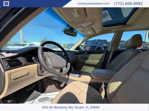Used 2011 Hyundai Genesis 3.8 w/ Premium Navigation Pkg 3 image 13