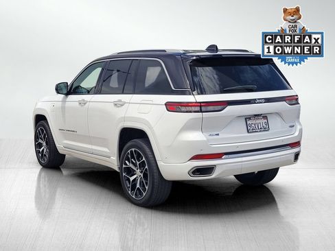 Used 2023 Jeep Grand Cherokee Summit AWD/4WD image 6