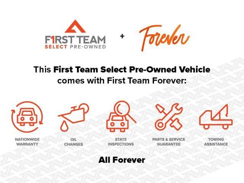 Used 2024 Chevrolet Suburban High Country image 3