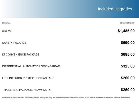 Used 2020 Chevrolet Colorado LT w/ Safety Package image 5