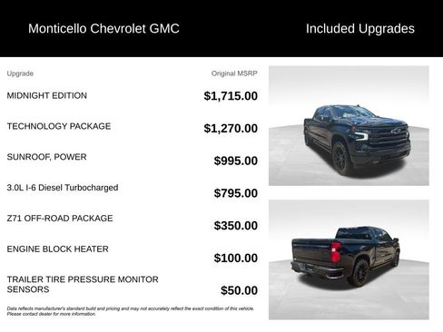 Used 2024 Chevrolet Silverado 1500 High Country w/ Midnight Edition AWD/4WD image 5