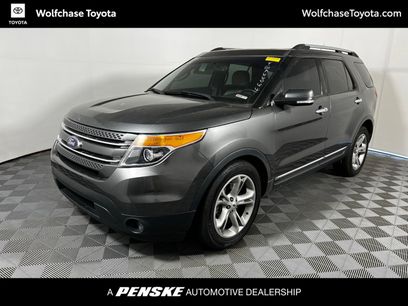 Used 2015 Ford Explorer Limited