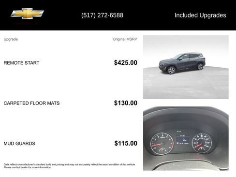 Used 2021 Kia Seltos S image 5