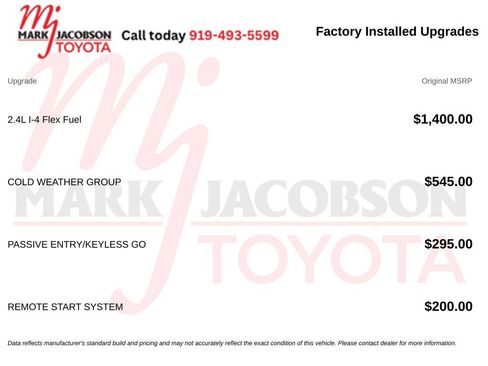 Used 2015 Jeep Renegade Latitude w/ Cold Weather Group FWD image 11