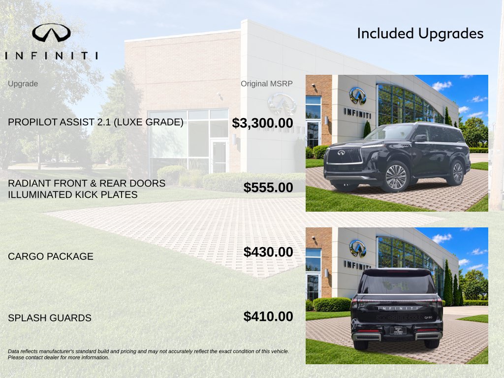 Certified 2025 INFINITI QX80 Luxe w/ Cargo Package RWD image 6