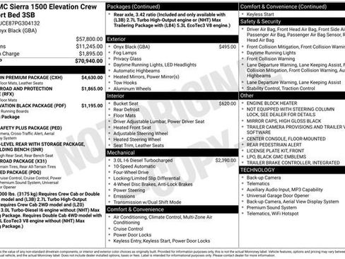 Used 2023 GMC Sierra 1500 Elevation AWD/4WD image 21