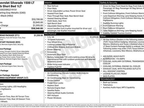 Used 2024 Chevrolet Silverado 1500 LT w/ Z71 Off-Road Package AWD/4WD image 35