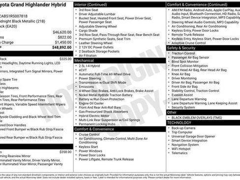 Used 2024 Toyota Grand Highlander AWD Hybrid image 35