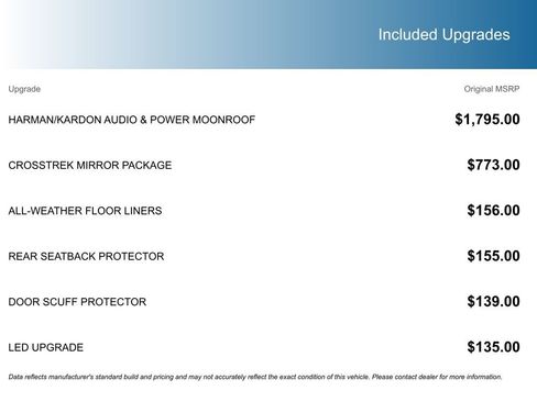 Certified 2025 Subaru Crosstrek 2.5i Limited w/ Crosstrek Mirror Package image 6