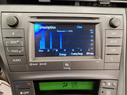 Used 2015 Toyota Prius Four FWD image 22