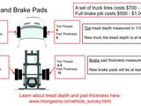 Used 2016 Ford F250 XL image 3