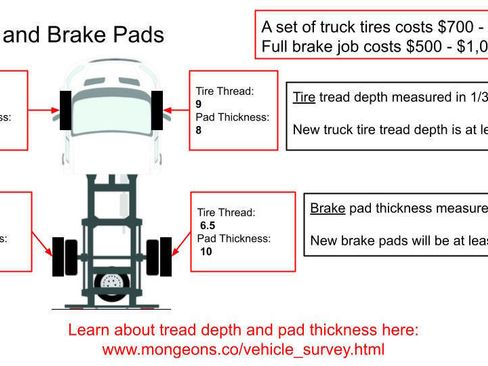 Used 2016 Ford F250 XL image 3