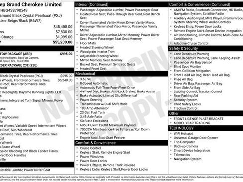 New 2025 Jeep Grand Cherokee Limited w/ Trailer Tow Package AWD/4WD image 17