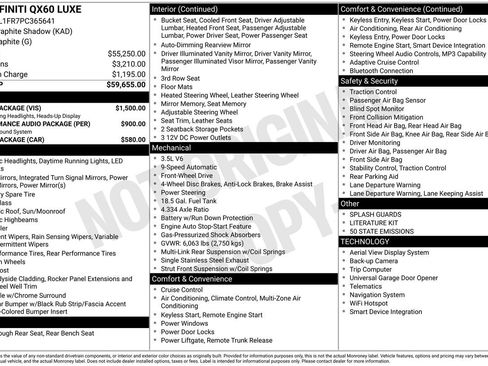 Used 2023 INFINITI QX60 Luxe w/ Vision Package FWD image 34