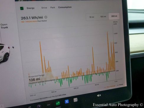 Used 2021 Tesla Model 3 Standard Range Plus image 22