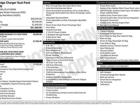Used 2020 Dodge Charger Scat Pack image 31