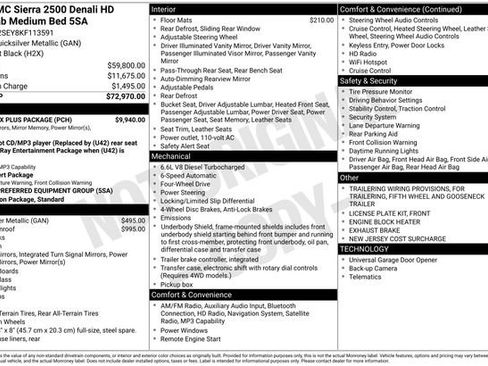 Used 2019 GMC Sierra 2500 Denali w/ Duramax Plus Package image 3