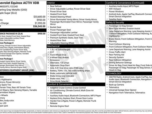 New 2026 Chevrolet Equinox ACTIV w/ Convenience Package III image 4