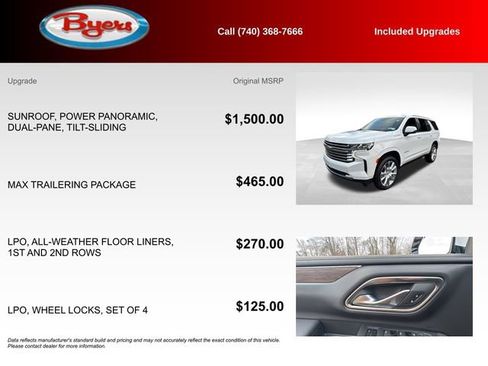 Used 2024 Chevrolet Tahoe High Country w/ Max Trailering Package image 5