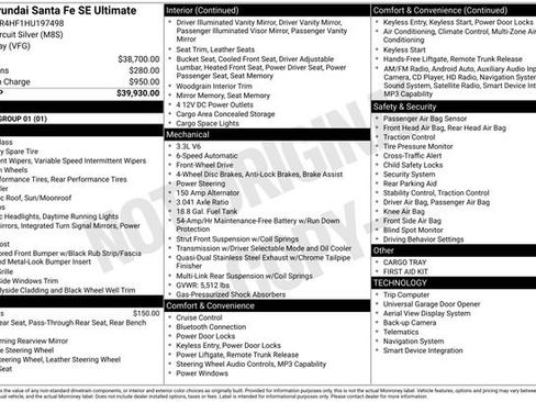 Used 2017 Hyundai Santa Fe SE image 13