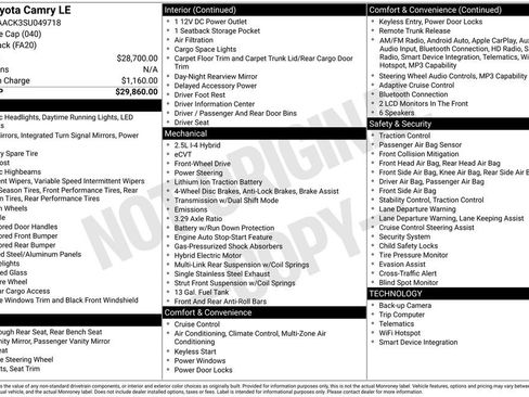 Used 2025 Toyota Camry LE image 30