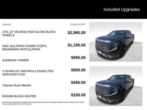 Used 2022 GMC Sierra 1500 Denali AWD/4WD image 5