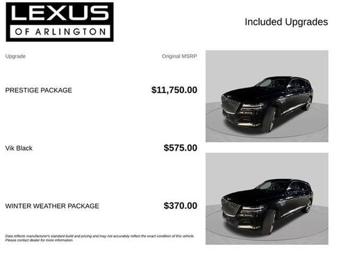 Used 2023 Genesis GV80 2.5T w/ Prestige Package AWD/4WD image 4