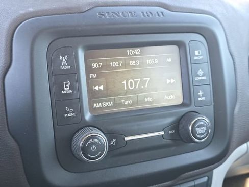 Used 2015 Jeep Renegade Latitude image 16