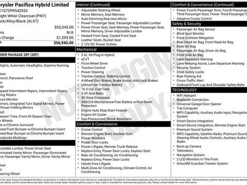 Used 2023 Chrysler Pacifica Limited FWD image 50