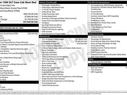 Used 2017 RAM 1500 Classic SLT AWD/4WD image 1