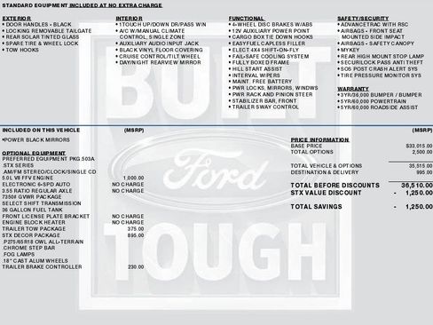 Used 2012 Ford F150 STX w/ STX Decor Pkg AWD/4WD image 2