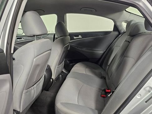 Used 2014 Hyundai Sonata GLS image 18