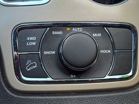 Used 2017 Jeep Grand Cherokee Limited w/ Luxury Group II AWD/4WD image 45