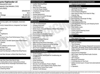 Used 2023 Toyota Highlander LE FWD video 1
