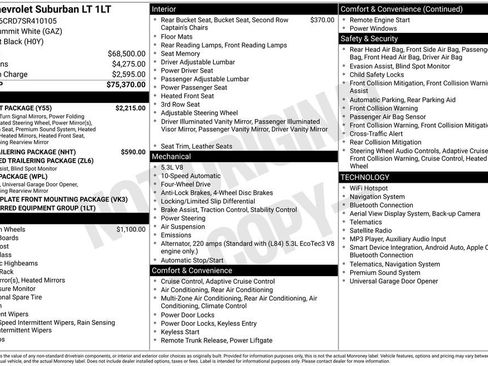 Used 2025 Chevrolet Suburban LT w/ Comfort Package AWD/4WD image 22