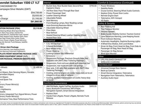 Used 2016 Chevrolet Suburban LT w/ Texas Edition Package image 33