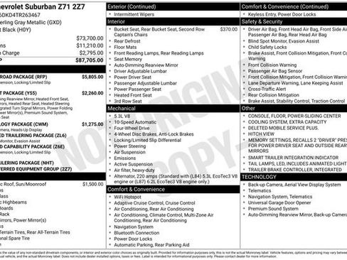 New 2026 Chevrolet Suburban Z71 w/ Z71 Off-Road Package image 5