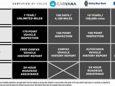 Used 2025 Volvo XC40 B5 Plus image 6