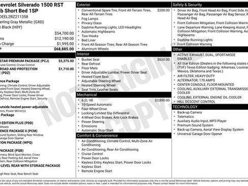 Certified 2024 Chevrolet Silverado 1500 RST w/ RST All Star Premium Package image 41