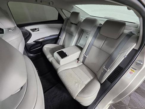 Used 2015 Toyota Avalon Limited image 21
