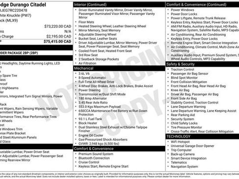 Used 2024 Dodge Durango Citadel AWD/4WD image 4
