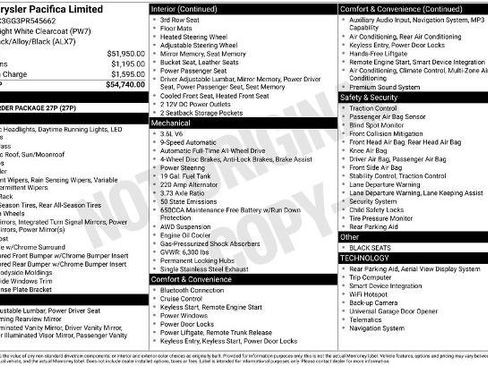 Used 2023 Chrysler Pacifica Limited AWD/4WD image 32
